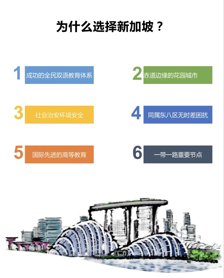 新加坡适合带孩子吗?
